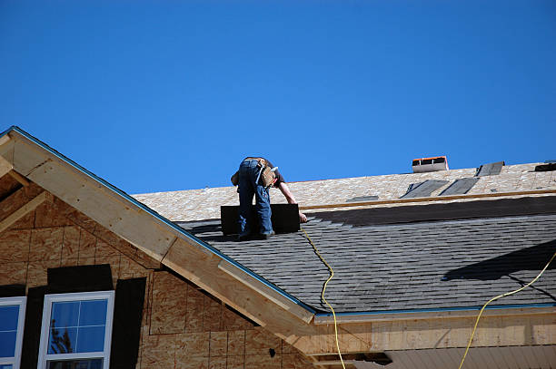 Best Roof Replacement Cost  in Bull Run, VA